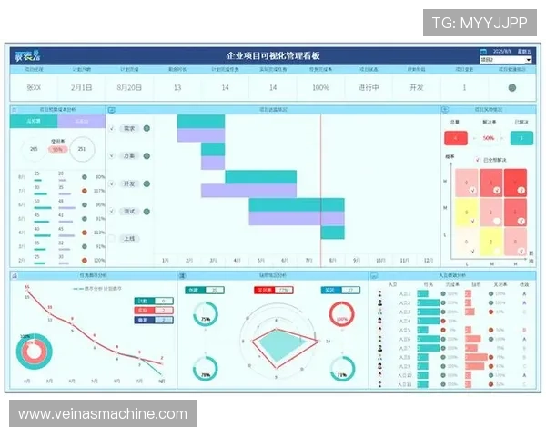 凯发后台管理中心数据分析与报表生成的最佳实践方法