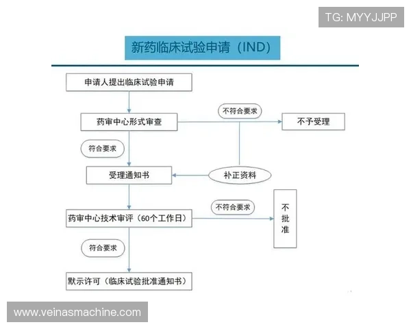 K8凯发官网注册流程详解帮助新手快速完成账号注册与登录指南 K8凯发官网注册流程详解帮助新手快速完成账号注册与登录指南